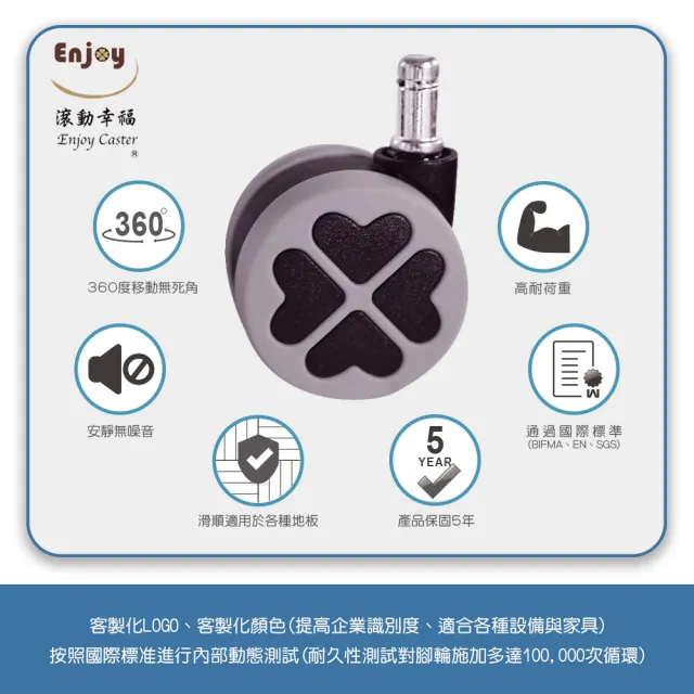 【滾動幸福】插桿尺寸:直徑11*長22才可安裝(1組/5入電腦椅輪子幸運草個性首選)