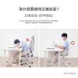 【Roichen】優雅椅 護脊坐墊+辦公椅(電腦椅 人體工學椅 成長椅 升降椅 椅子)