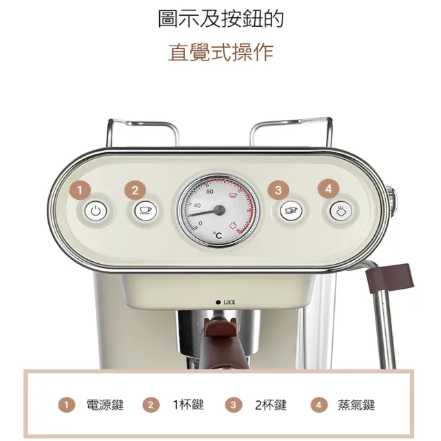 【Osner 韓國歐紳】Dmo半自動義式雙膠囊咖啡機(美式/義式/Nespresso & Dolce Gusto 都可以沖!)