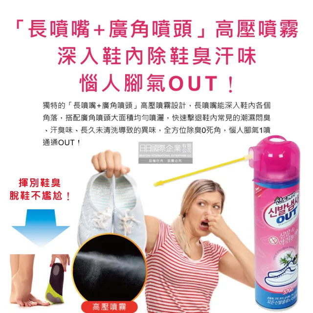 【韓國SANDOKKAEBI山鬼怪】腳氣OUT長噴嘴鞋用除臭芳香噴霧370ml/罐-迷迭香(鞋靴襪子汗淨味芳香氛噴消臭劑)