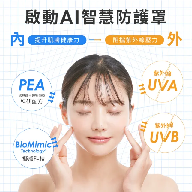 【PHYSIOGEL潔美淨 官方直營】層脂質AI輕透防曬霜40ml_2入(SPF50)(防曬/防曬乳/臉部保養)