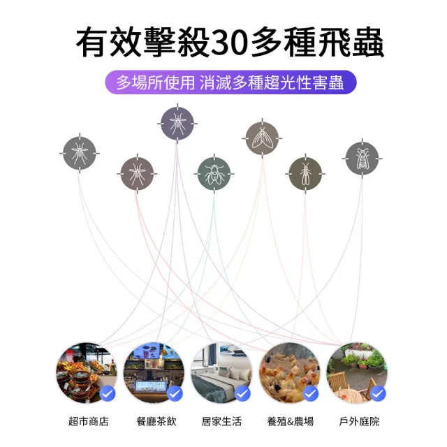 【Felsted 菲仕德】20W電擊式滅蚊燈 家用戶外捕蚊燈 防蚊補蚊 驅蚊(電擊式 滅蚊燈 補蚊燈)