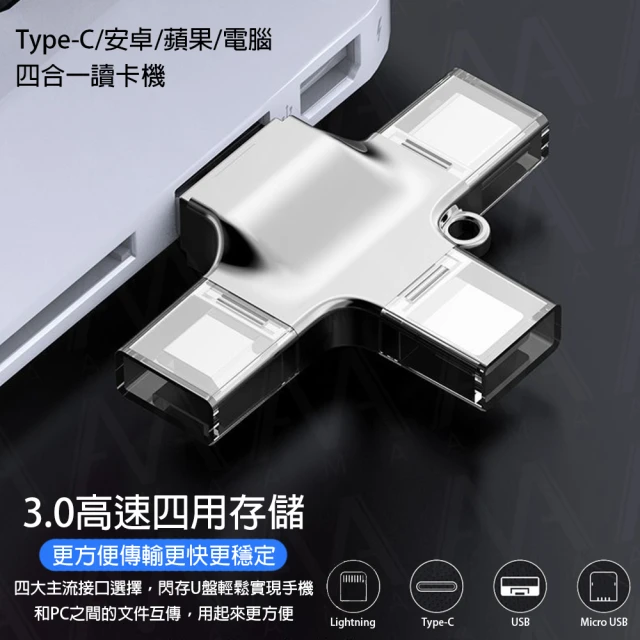 OTG 讀卡機(多功能四合一 Type-c/安卓/蘋果/電腦讀卡器 USB/TF 轉換器 高性能Flash芯片)