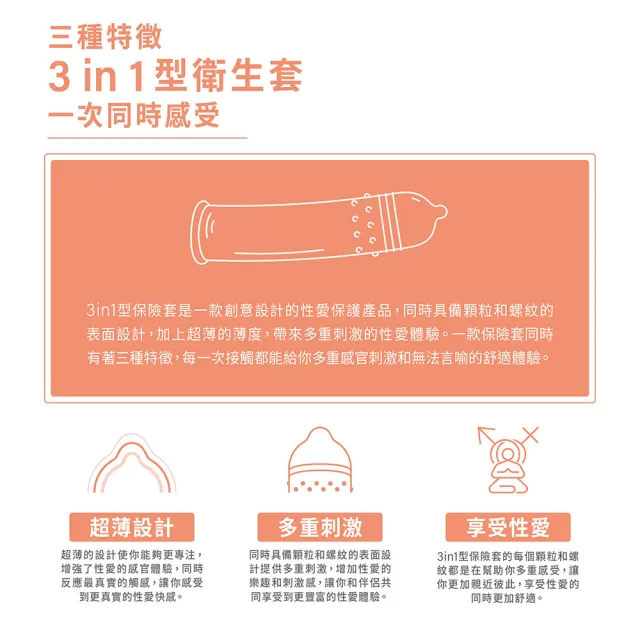 【smile 史邁爾】買2送2 三合一保險套衛生套(12入*4盒)(共48入)