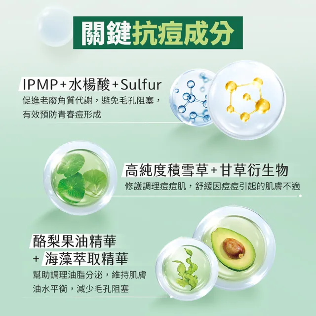 【曼秀雷敦】Acnes抗痘3件超值組(抗痘筆+調理水+抗痘凝膠)