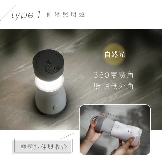 【KINYO】三合一LED手電筒露營燈(福利品)