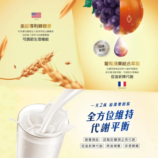 【維維樂】+鉻補養素PLUS 800g/罐