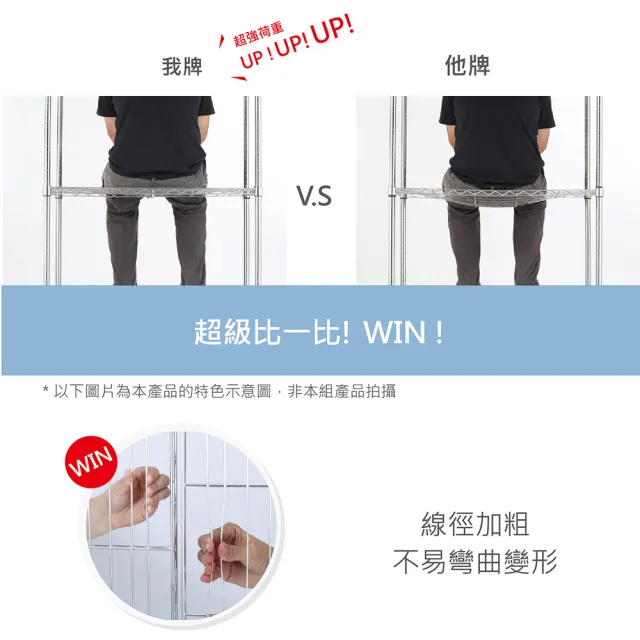 【KIWISH】MIT耐重型四層置物架46x46x150(鐵架/四層架/收納層架/層架/置物架/鍍鉻架/收納架/廚房置物架)