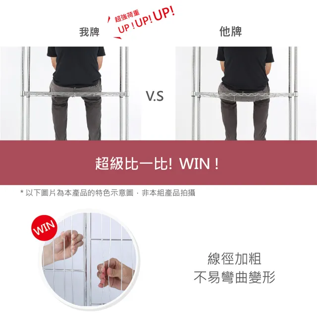 【KIWISH】鐵架MIT超耐重120x46x180H五層置物架(五層架/收納架/層架/置物架/收納層架/鍍鉻架/鐵力士架)