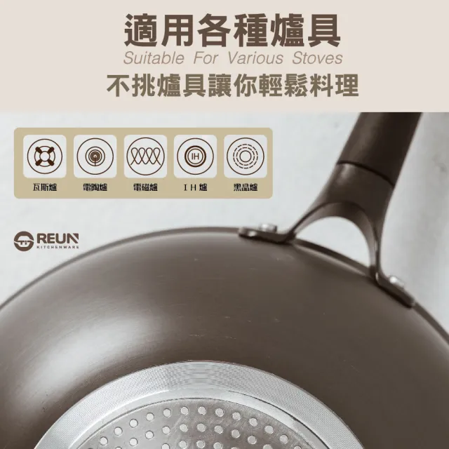 【REUN】REUN瑞恩34cm匠瓷鍋含鍋蓋(陶瓷.無毒天然塗層.健康環保)