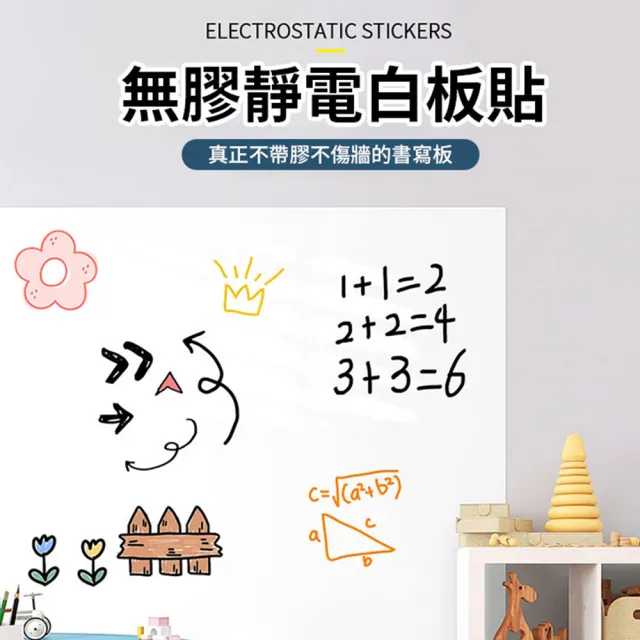 【QLZHS】靜電吸附式墻面白板貼 60*200/45*300公分 培訓寫字板 塗鴉墻 可擦寫軟畫板 留言板 手寫板
