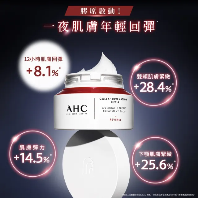 【AHC】雙波抗老澎彈拉提組(醫美科研 眼霜30ml+活膚霜50ml)(膠原蛋白)