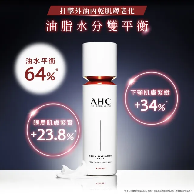 【AHC】雙波抗老多膠原柔嫩緊膚組(醫美科研  精華水130ml+精華乳100ml)