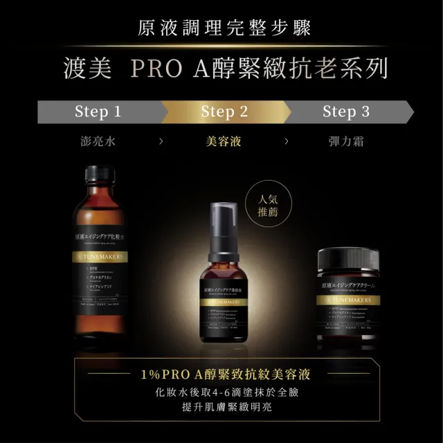 【TUNEMAKERS 渡美】1% PRO A醇緊緻抗紋美容液30ml(PRO A醇/菸鹼醯胺/蛋白多醣/超級A醇)