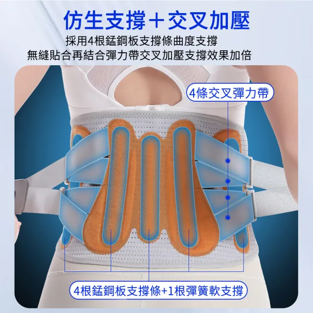 【AOAO】多重加壓鋼板強力支撐護腰帶 護腰矯姿帶 透氣束腰帶(保護腰椎/腰部不適/收腹挺腰/護腰背)