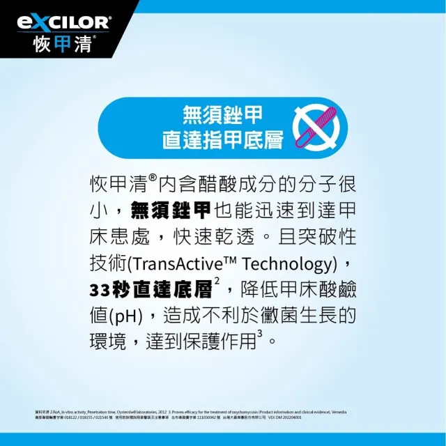 【EXCILOR恢甲清】覆甲液 7.0ml 兩入組(7ml/入)-灰指甲照護專家