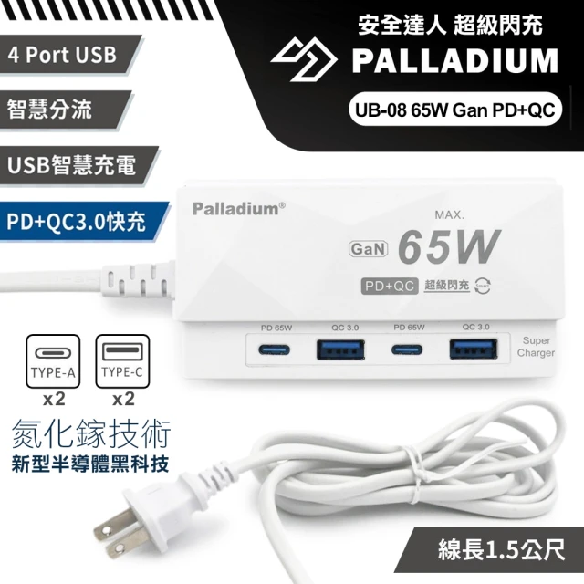 Palladium 安全達人 UB-08 65W Gan氮化傢PD+QC USB超級閃充電源供應器 4孔(2A2C)