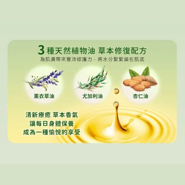 【曼秀雷敦】AD高效抗乾修復乳液200g(無香 / 草本味 任選 敏感肌適用)