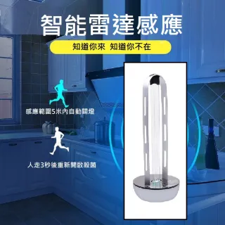 【Smart bearing 智慧魔力】至尊款120W感應遙控款鋁合金UV-C紫外線臭氧消毒殺菌燈雙重滅菌(抗菌/除臭)