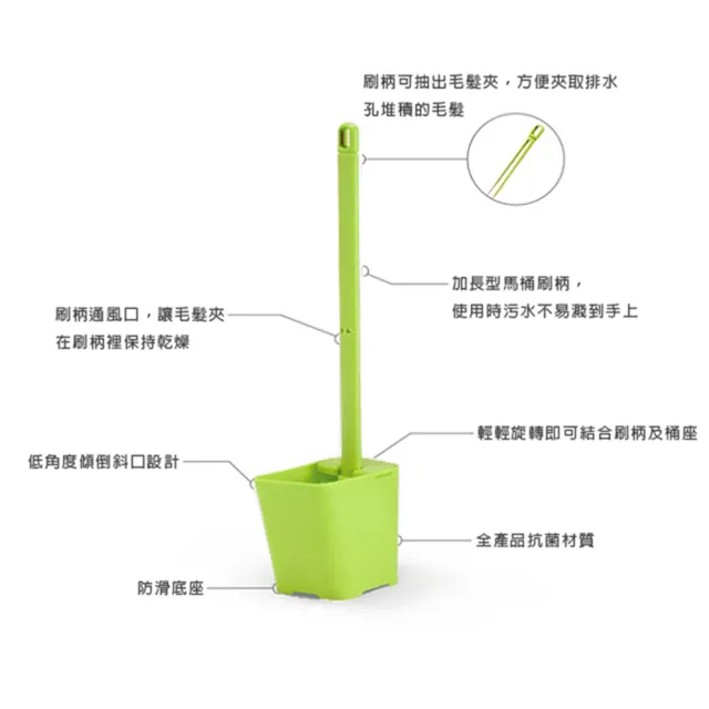 【Toilet Brush.Know】傾倒式馬桶刷組(戀夏藍)