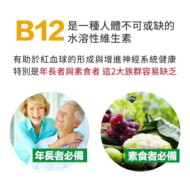 【Lovita 愛維他】高單位緩釋型維生素B12 1000mcg 3入組(共180顆)_1111campaign