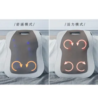 【台隆手創館】Concern康生 筋鬆樂無線按摩墊(CON-2868)