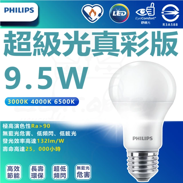 Philips 飛利浦 6入組 9.5W LED 超級光 真彩版 球泡燈 燈泡(白光/中性光/黃光)