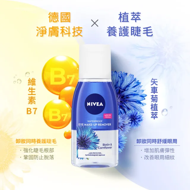 【NIVEA 妮維雅】極淨深層/透亮眼部卸妝液125mlx2入(5秒潔淨藍眼卸/粉眼卸 敏感肌適用)