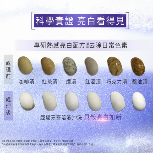【Crest】極致鑽白牙膏110gx6入 牙齒美白(鑽亮炫白/鑽感薄荷/亮白防蛀 任選)