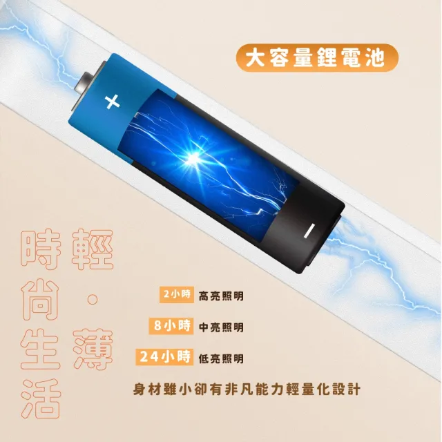 【亮生活】LED簡約USB插電磁吸燈(小夜燈 床頭 照明 壁燈 燈管 宿舍 無頻閃 閱讀 手電筒 大容量 臥是 衣櫥)