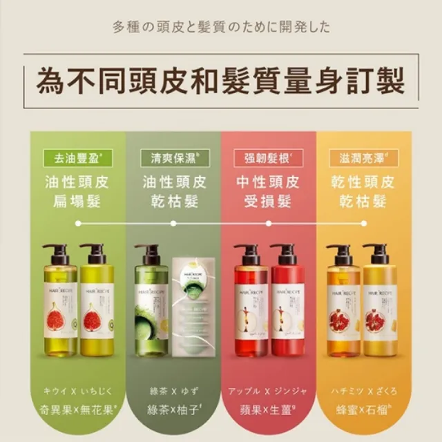 【Hair Recipe】綠茶柚子頭皮精華護髮膜12mlx6入