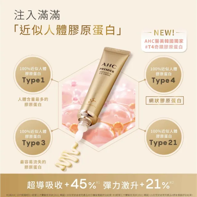 【AHC】奇蹟膠原抗紋緊緻全臉眼霜 40ML_2入組(11代眼霜/緊緻/抗老/膠原蛋白/臉部保養)