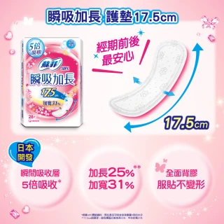 【Sofy 蘇菲】瞬吸加長超薄護墊18包/組(17.5cm/15.5cm/無香/花香/有翅/抑菌)
