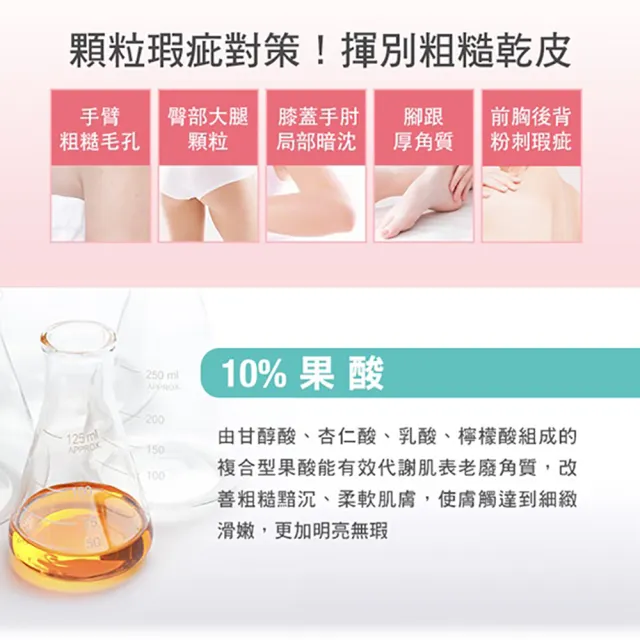 【St.Clare 聖克萊爾】10%果酸煥白美體乳100mlx3入