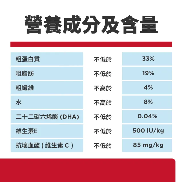 【Hills 希爾思】官方直營 幼貓 雞肉 7.03公斤(貓飼料 貓糧)