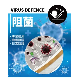 【GFoneone】阻菌防水機能保暖法式撞色外套-軍綠(機能外套 厚外套 防水外套 鋪棉外套)