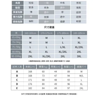 【GFoneone】阻菌防水機能保暖法式撞色外套-軍綠(機能外套 厚外套 防水外套 鋪棉外套)