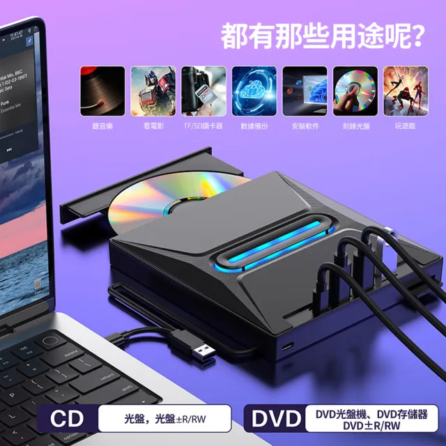 【YOLU】五合一 CD/DVD讀取外接式燒錄機 多功能擴展光碟機 USB3.0刻錄機 USB/Type-C燒錄器 筆電桌機適用