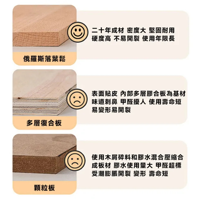 【樂多家居】榻榻米排骨架 200*90(環保榻榻米 透氣 防潮 防潮 折疊 板排 骨架/床墊/床板/防潮/床墊架子)