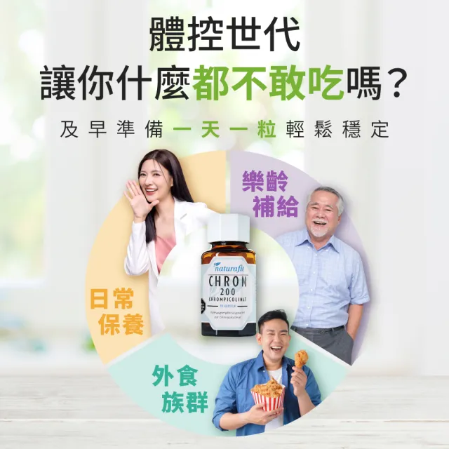 【德國 Natural Fit 活粒適】鉻200膠囊 六入組 90粒/入(素食 單方鉻200微克 穩定醣類代謝)