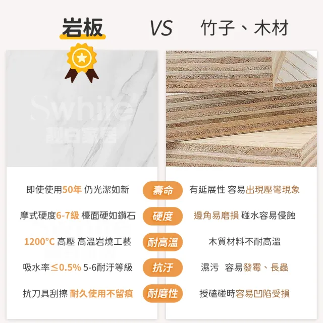【靚白家居】岩板 邊桌茶几 銀色 白色 40x40x57CM(床頭櫃 咖啡桌 客廳桌 桌子 茶几 置物桌)