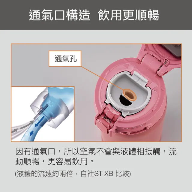 【ZOJIRUSHI 象印】彈蓋超輕量不銹鋼真空保溫保冷杯-360ml (SM-SR36E  保溫瓶/保冰/環保杯)