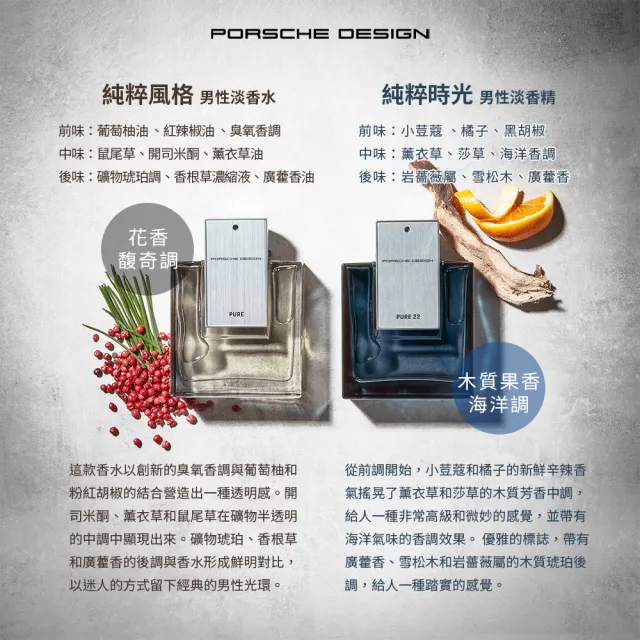 【Porsche Design 保時捷】純粹風格男性淡香水50ml(專櫃公司貨)