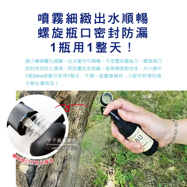 【日日好物】日本SLOWER戶外防疫密封防漏噴霧隨身瓶50ml/瓶(矽膠護套附扣環可分裝酒精乾洗手)