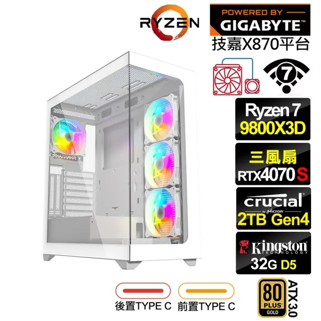 【技嘉平台】R7八核RTX 4070 SUPER{海神L0ED}水冷電競電腦(R7 9800X3D/X870/32G D5/2TB/WIFI)