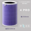【小米】淨生活 小米空氣清淨機 4 PRO 濾芯(副廠 HEPA+活性碳濾網 濾心 小米空氣淨化器)