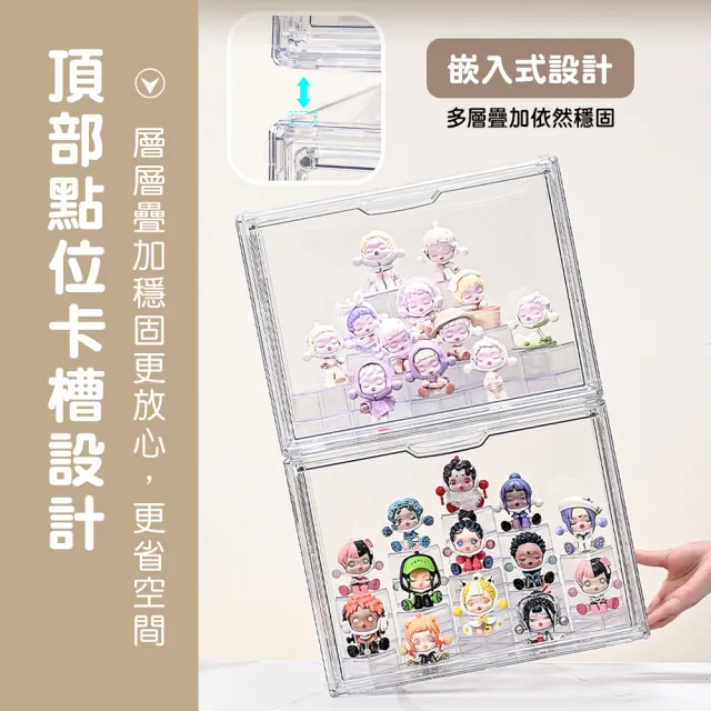【mohe 木暉居家】5入磁吸式圓柱舞台階梯展示收納箱(此為雙11特別價格 公仔盒 收納盒 手辦盒 盲盒)