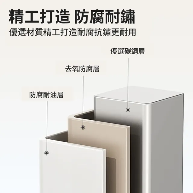 抽拉式 廚房下水槽置物架 多功能碗碟收納架 多層調味料架 拉籃分層架(升級款大號-黑色/白色)