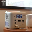 【日本e+MIRAI】1500W/1280Wh次世代行動電站沙漠白EMR1500X戶外、露營攜帶式行動電源(安全耐用磷酸鐵鋰)