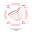 【LANEIGE 蘭芝】粉澎潤5D潤唇精萃 12g(官方直營)